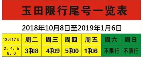 玉田县限号查询-玉田县限号查询最新消息-第6张图片 玉田县限号查询-玉田县限号查询最新消息-第6张图片
