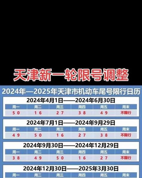 天津4月限号(天津4月限号时间表)-第3张图片 天津4月限号(天津4月限号时间表)-第3张图片