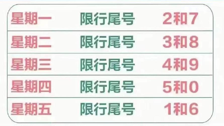 石家庄10月限号(10月限号石家庄新一轮)-第2张图片 石家庄10月限号(10月限号石家庄新一轮)-第2张图片