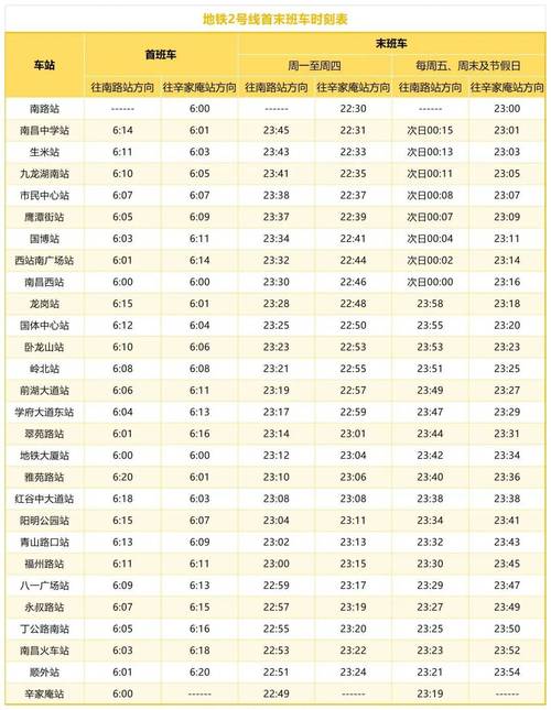 南昌牌照限号规定-2021年南昌市车牌限号吗-第3张图片