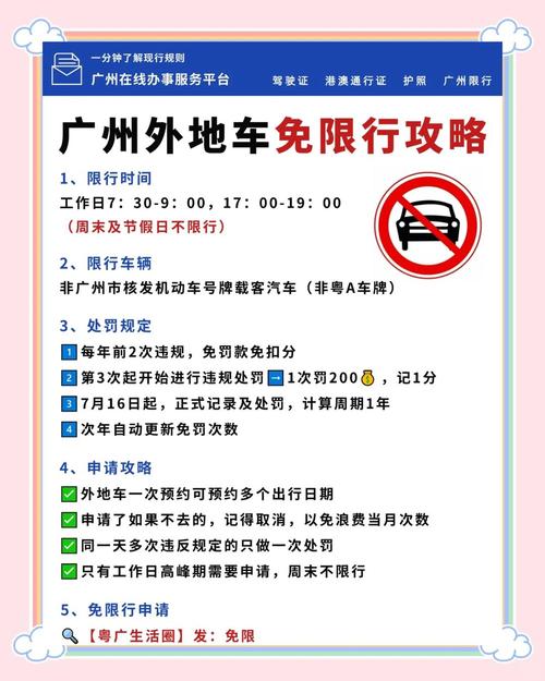 【限行广州,限行广州怎么罚款多少】-第5张图片 【限行广州,限行广州怎么罚款多少】-第5张图片