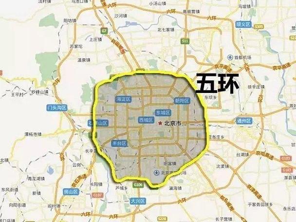 5环限号吗(5环限号吗?)-第7张图片 5环限号吗(5环限号吗?)-第7张图片