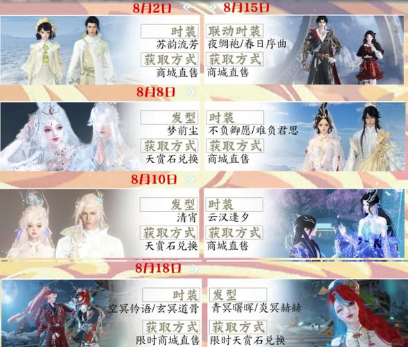逆水寒限号测试版/逆水寒估号标准-第8张图片 逆水寒限号测试版/逆水寒估号标准-第8张图片