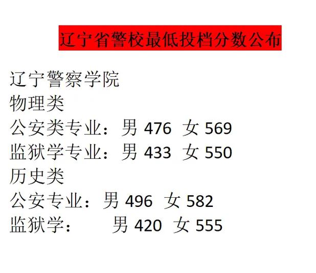 大连甲肝疫情,大连病情-第2张图片 大连甲肝疫情,大连病情-第2张图片