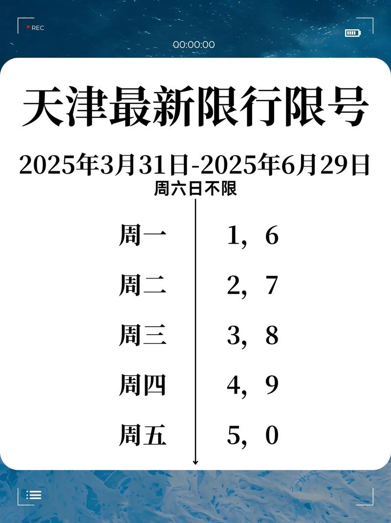 天津限号2020年时间表(天津限号日期2020)-第6张图片 天津限号2020年时间表(天津限号日期2020)-第6张图片
