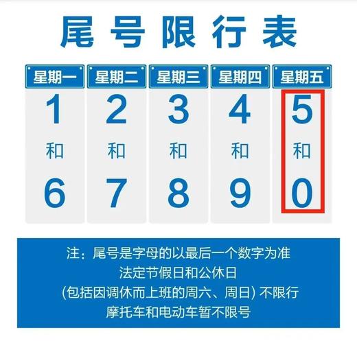 【淮南高考车辆限号,安徽淮南高考限号】-第4张图片 【淮南高考车辆限号,安徽淮南高考限号】-第4张图片