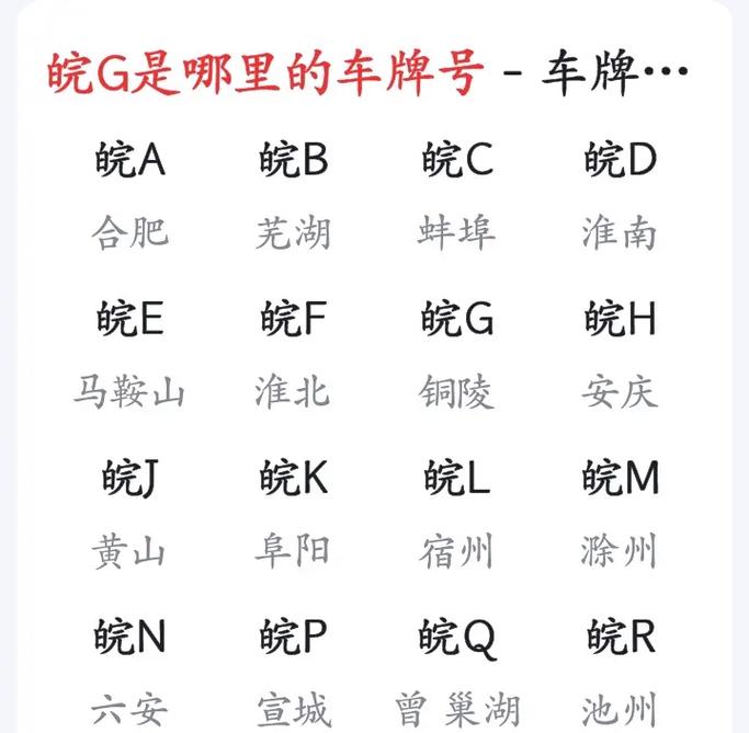 【淮南高考车辆限号,安徽淮南高考限号】-第5张图片 【淮南高考车辆限号,安徽淮南高考限号】-第5张图片