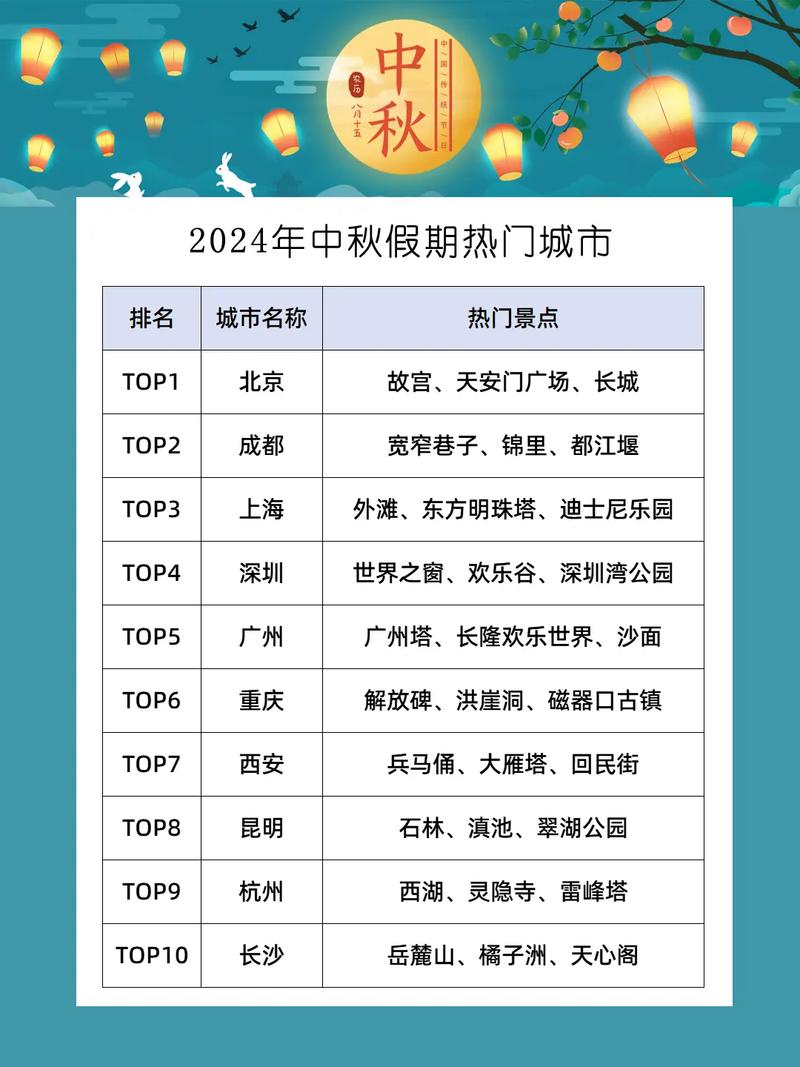 【定州限号查询最新消息,定州限号通知最新通知】-第8张图片 【定州限号查询最新消息,定州限号通知最新通知】-第8张图片