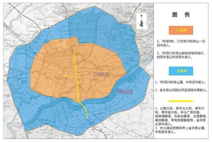 中型客车限号吗(中型客车限载人数是多少)-第3张图片 中型客车限号吗(中型客车限载人数是多少)-第3张图片