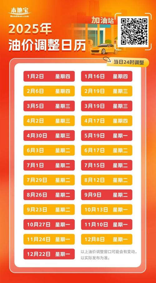 今天限号几和几啊(今天限号多少号)-第3张图片 今天限号几和几啊(今天限号多少号)-第3张图片