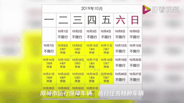 沧州限什么号/沧州是否限号-第2张图片 沧州限什么号/沧州是否限号-第2张图片