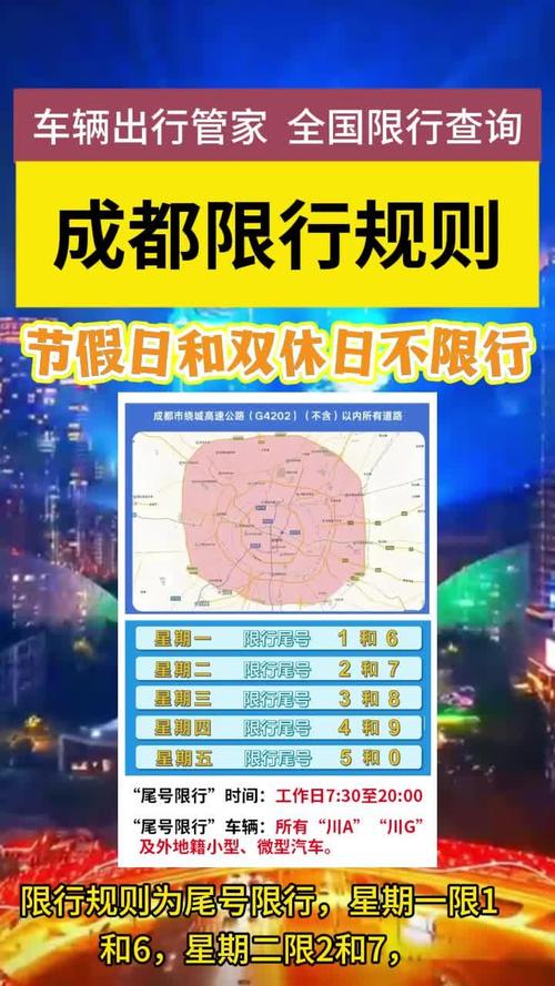 限号高速能走吗,限号高速能走吗北京-第8张图片 限号高速能走吗,限号高速能走吗北京-第8张图片