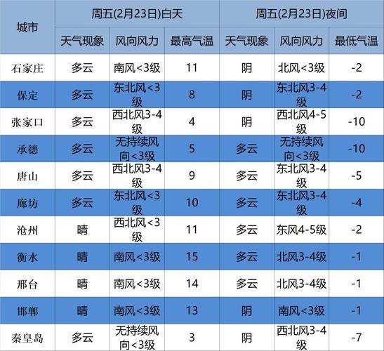 今天徐水限什么号(徐水今曰限什么号)-第2张图片 今天徐水限什么号(徐水今曰限什么号)-第2张图片