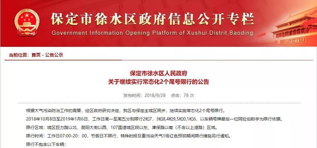 今天徐水限什么号(徐水今曰限什么号)-第3张图片 今天徐水限什么号(徐水今曰限什么号)-第3张图片