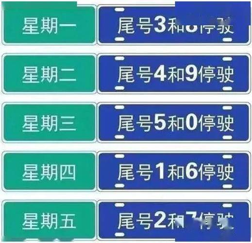 今天徐水限什么号(徐水今曰限什么号)-第4张图片 今天徐水限什么号(徐水今曰限什么号)-第4张图片