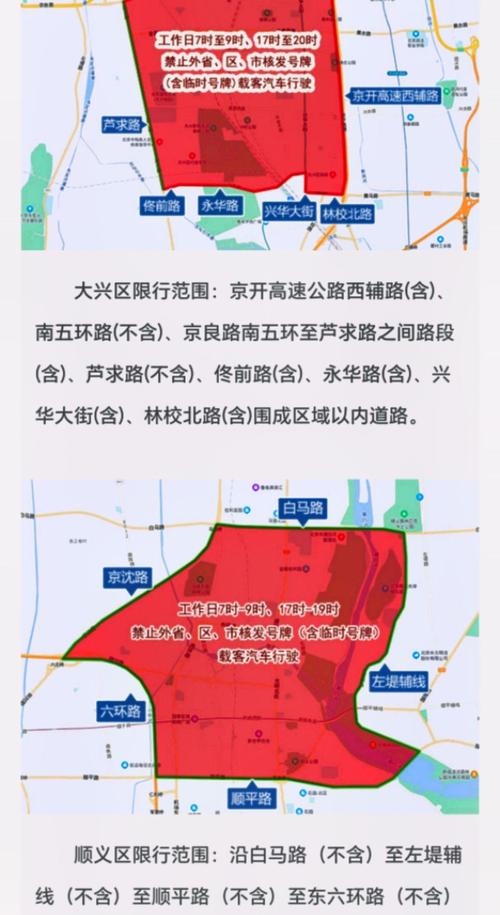 顺义外地车限行区域(顺义外地车限行区域图站前街)-第4张图片 顺义外地车限行区域(顺义外地车限行区域图站前街)-第4张图片