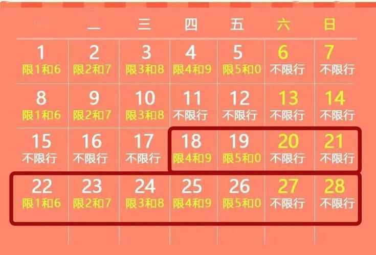 星期几限号(车尾号3星期几限号)-第1张图片
