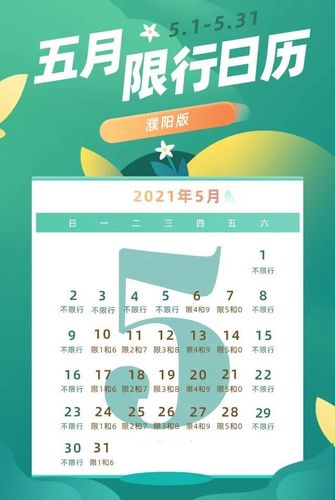 星期几限号(车尾号3星期几限号)-第4张图片
