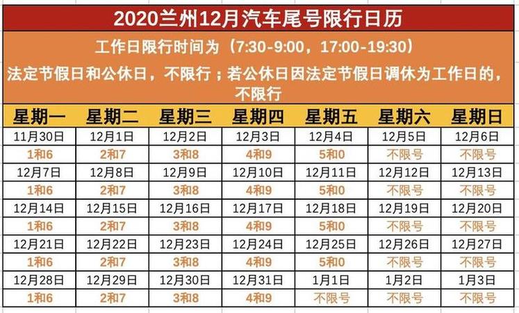 明天限号-明天限号码-第5张图片 明天限号-明天限号码-第5张图片