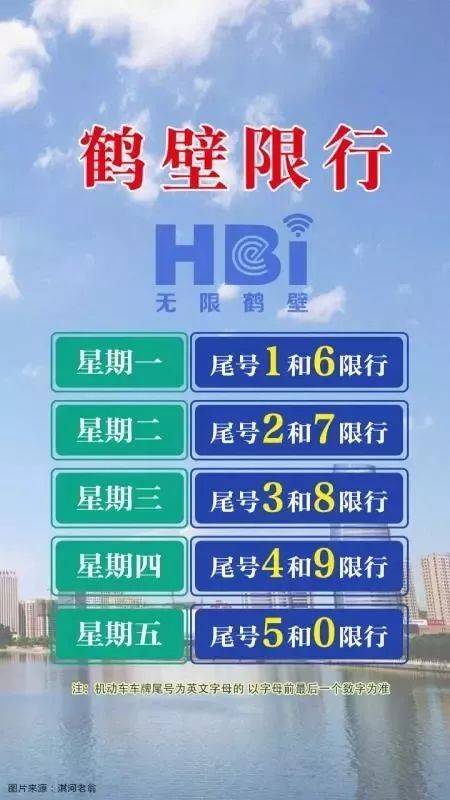 鹤壁市限号吗,鹤壁市限号吗2024-第4张图片 鹤壁市限号吗,鹤壁市限号吗2024-第4张图片