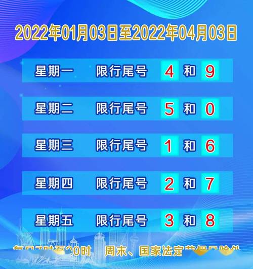 文安限号最新消息/文安限号最新消息通知-第3张图片 文安限号最新消息/文安限号最新消息通知-第3张图片