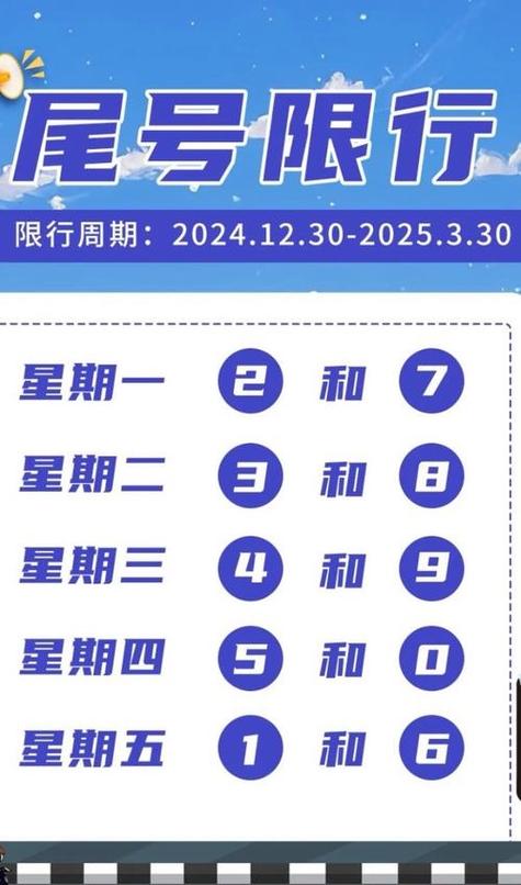 【7月份北京限号,7月份北京限号多少】-第5张图片