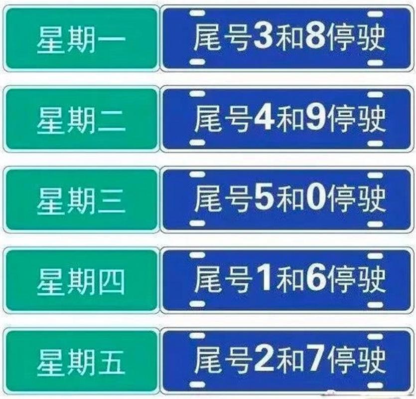 今天沧州限什么号/今天沧州限号到几点