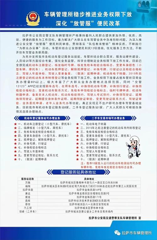 拉萨限号,拉萨车辆限行-第6张图片 拉萨限号,拉萨车辆限行-第6张图片