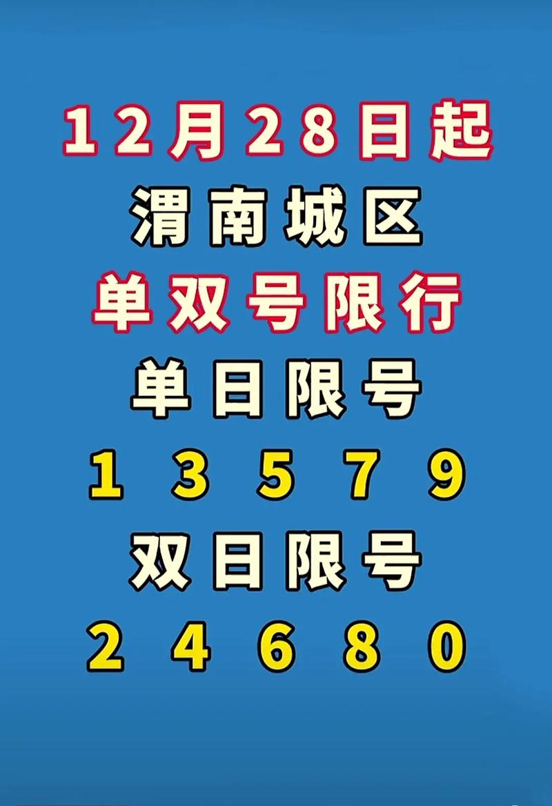 渭南限号查询今天-渭南限号2025最新限号时间表