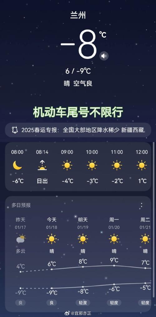 哈尔滨友谊路限号吗-哈尔滨友谊路多长-第3张图片 哈尔滨友谊路限号吗-哈尔滨友谊路多长-第3张图片