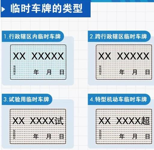 【车辆临时牌限号吗,临时牌照限号吗?】-第5张图片 【车辆临时牌限号吗,临时牌照限号吗?】-第5张图片