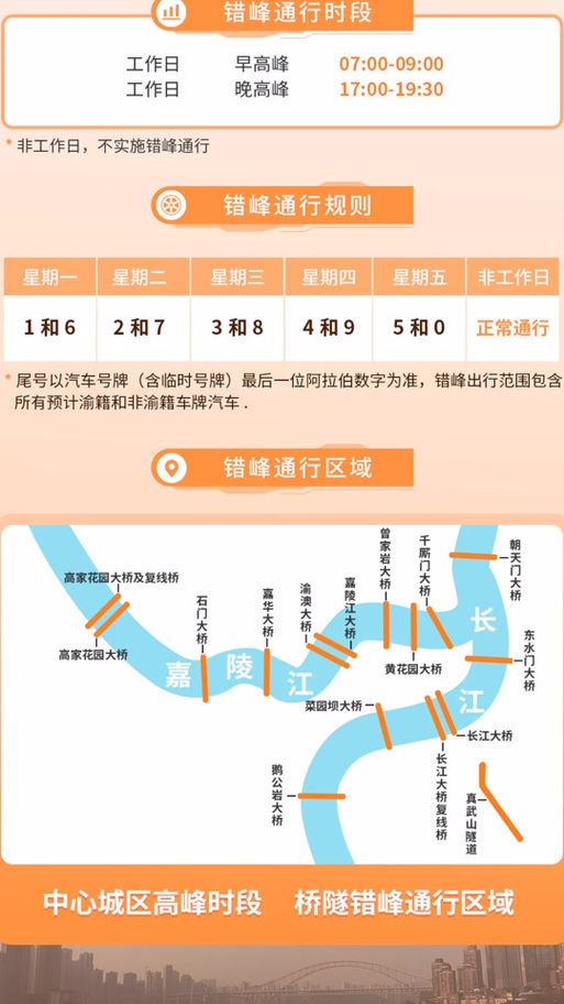 明天汽车限号是多少号/明天汽车限号是几和几-第2张图片 明天汽车限号是多少号/明天汽车限号是几和几-第2张图片