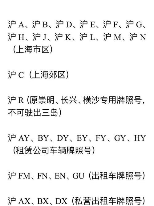 上海限号/上海限号政策-第8张图片 上海限号/上海限号政策-第8张图片