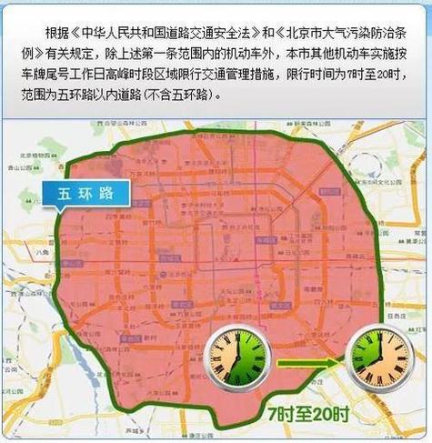 【北京周日限号,北京周日限号几和几】-第3张图片 【北京周日限号,北京周日限号几和几】-第3张图片