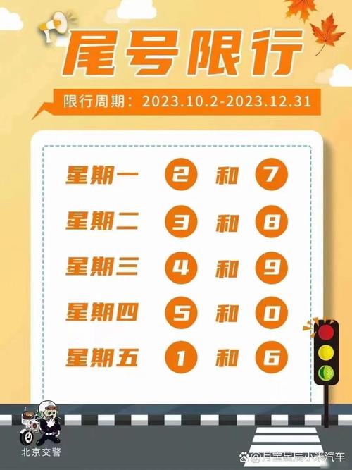 汽车尾号限行时间/汽车尾号限行时间表2024最新消息-第4张图片 汽车尾号限行时间/汽车尾号限行时间表2024最新消息-第4张图片