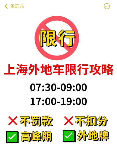 上海车辆限行尾号(上海机动车限行尾号)-第4张图片 上海车辆限行尾号(上海机动车限行尾号)-第4张图片