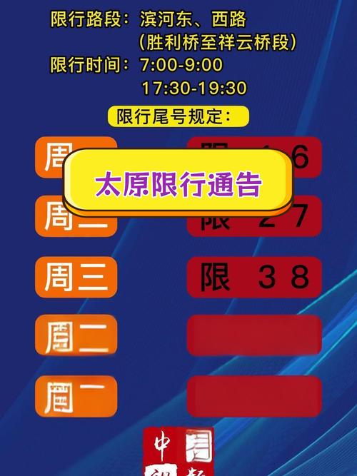 【限行太原,太原今日限号多少】-第3张图片