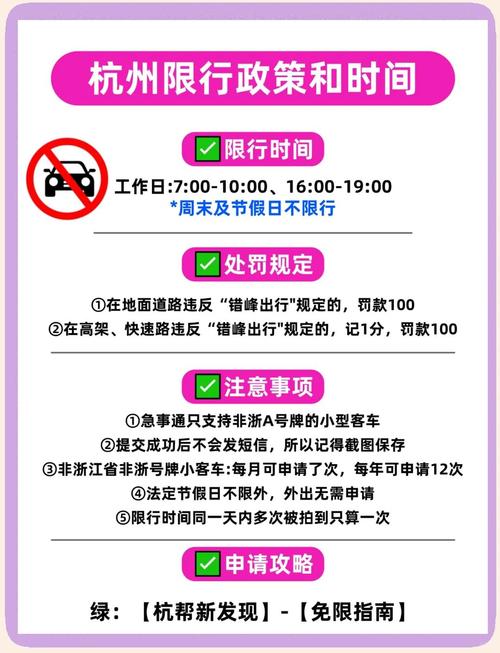 杭州车牌尾号限行时间,杭州车辆尾号限行时间-第4张图片 杭州车牌尾号限行时间,杭州车辆尾号限行时间-第4张图片