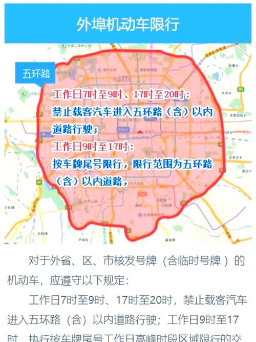 北京限号吗-阅兵限号是全北京限号吗-第4张图片 北京限号吗-阅兵限号是全北京限号吗-第4张图片