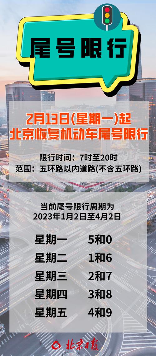 北京限号吗-阅兵限号是全北京限号吗-第7张图片 北京限号吗-阅兵限号是全北京限号吗-第7张图片