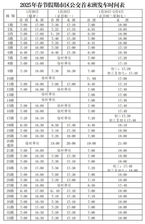 邢台清河限号-2021邢台清河限行-第3张图片 邢台清河限号-2021邢台清河限行-第3张图片