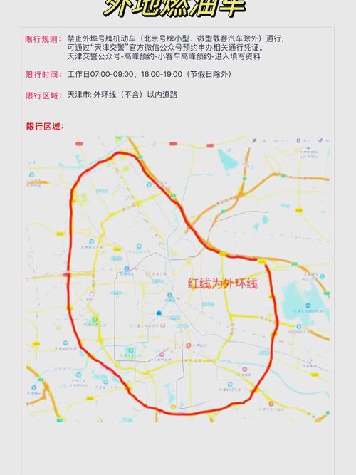 天津限行区域地图，天津限行区域地图电子版