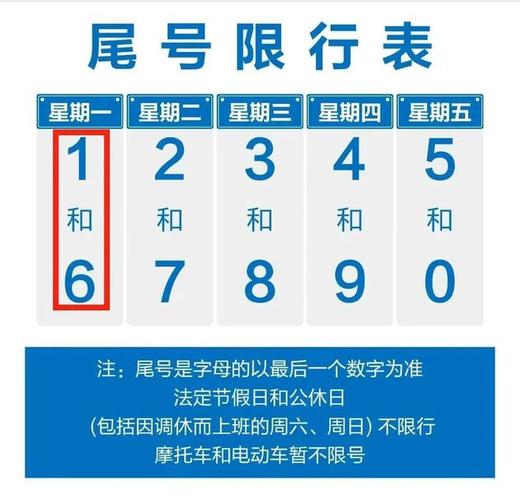 运城限号/运城限号吗