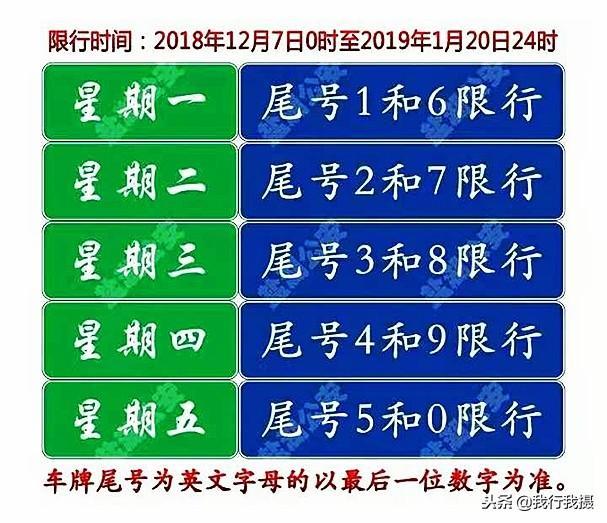 运城限号/运城限号吗-第8张图片 运城限号/运城限号吗-第8张图片