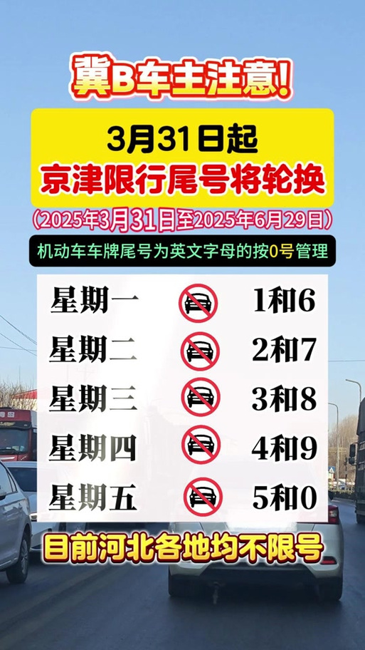 今天石家庄限行什么号(今天石家庄限行几号车牌号)