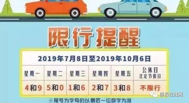 【唐县限号吗,唐县限号吗现在】-第3张图片 【唐县限号吗,唐县限号吗现在】-第3张图片