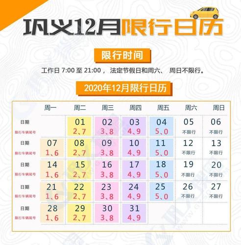 巩义限号吗/巩义限号是怎么限的-第7张图片