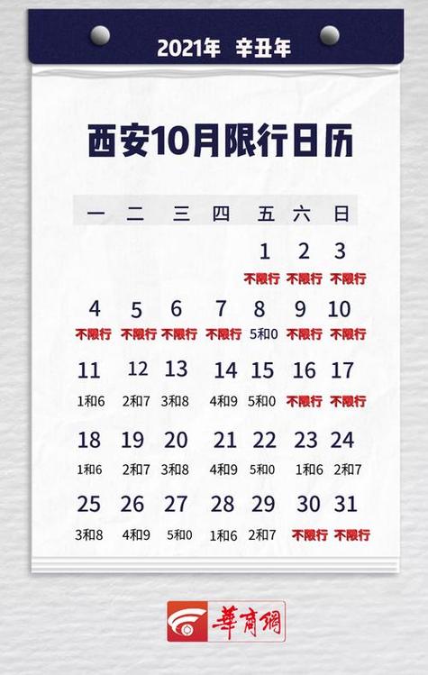 每天限号时间段-每天限号时间段是什么-第1张图片