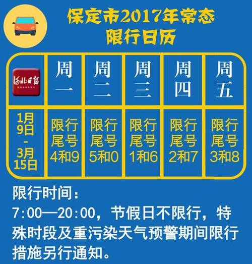 衡水今日限号查询(衡水今日限号表)-第2张图片 衡水今日限号查询(衡水今日限号表)-第2张图片