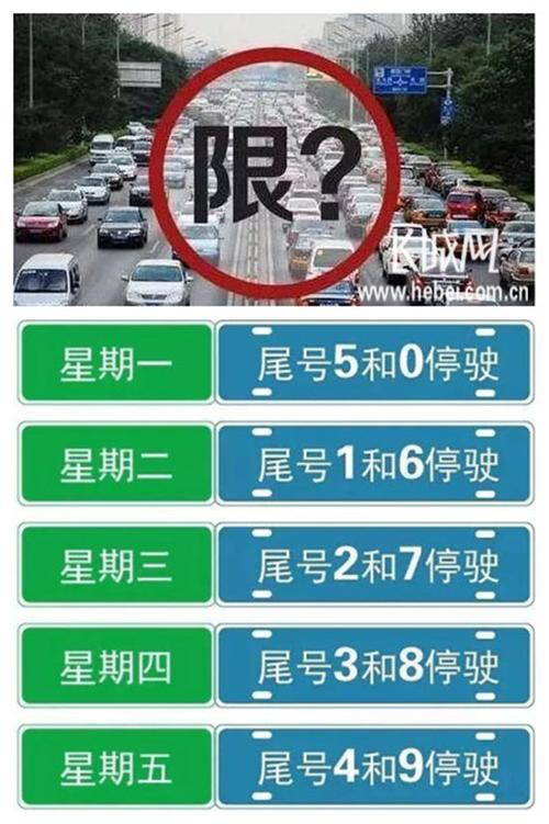 衡水今日限号查询(衡水今日限号表)-第5张图片 衡水今日限号查询(衡水今日限号表)-第5张图片